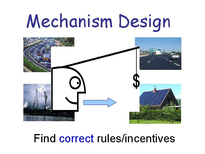 Mechanism Design Find correct rules/incentives 