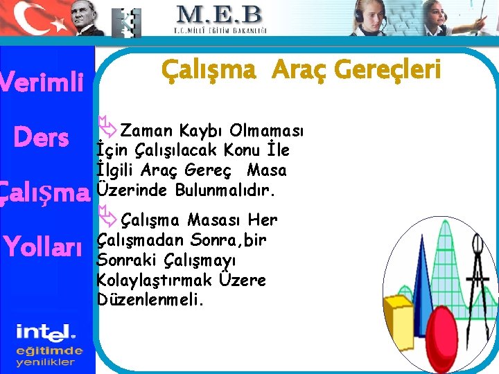 Verimli Ders Çalışma Yolları Çalışma Araç Gereçleri ÄZaman Kaybı Olmaması İçin Çalışılacak Konu İle