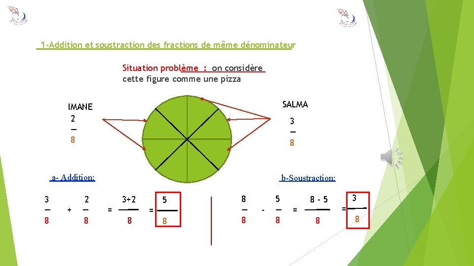 1 -Addition et soustraction des fractions de même dénominateur Situation problème : on considère