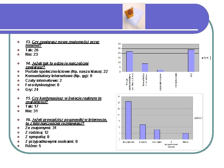 l l l l l 13. Czy zawierasz nowe znajomości przez Internet? Tak: 26