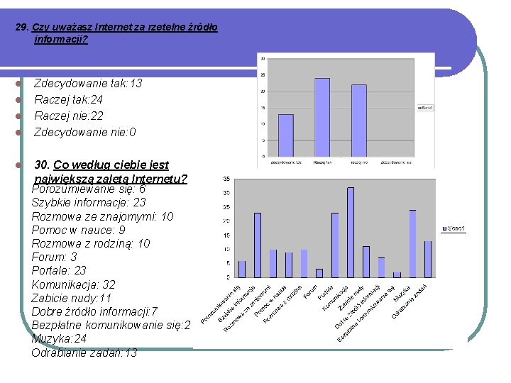 29. Czy uważasz Internet za rzetelne źródło informacji? l l l Zdecydowanie tak: 13