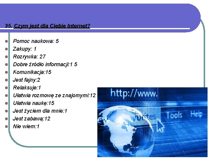 35. Czym jest dla Ciebie Internet? l l l Pomoc naukowa: 5 Zakupy: 1