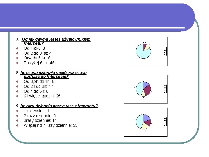 7. Od jak dawna jesteś użytkownikiem Internetu? l Od 1 roku: 0 l Od