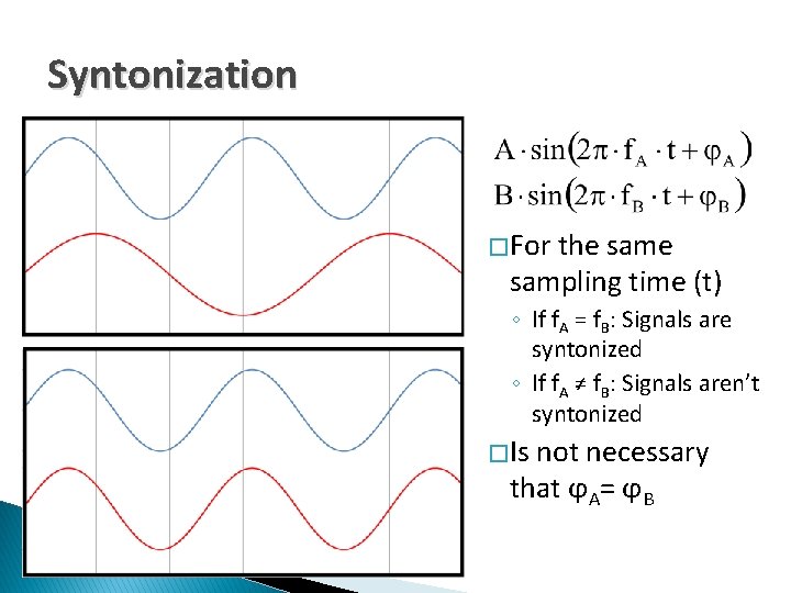 Syntonization � For the sampling time (t) ◦ If f. A = f. B: