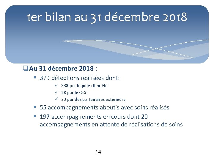 1 er bilan au 31 décembre 2018 q. Au 31 décembre 2018 : §