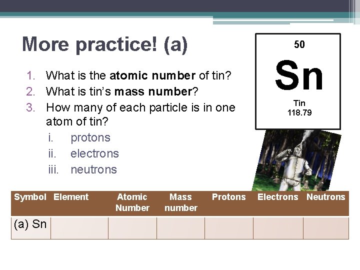 More practice! (a) 50 1. What is the atomic number of tin? 2. What