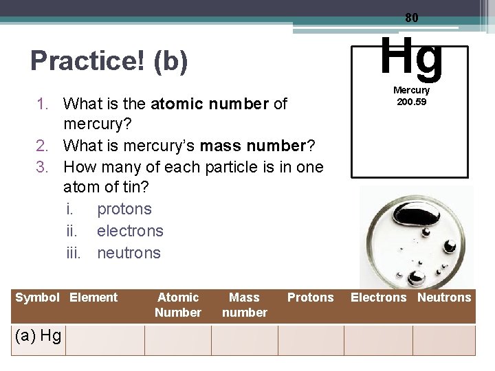 80 Hg Practice! (b) 1. What is the atomic number of mercury? 2. What