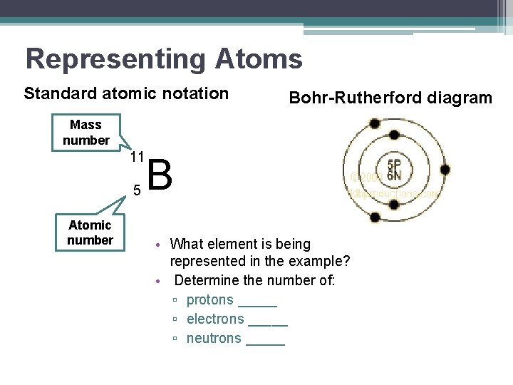 Representing Atoms Standard atomic notation Bohr-Rutherford diagram Mass number 11 5 Atomic number B
