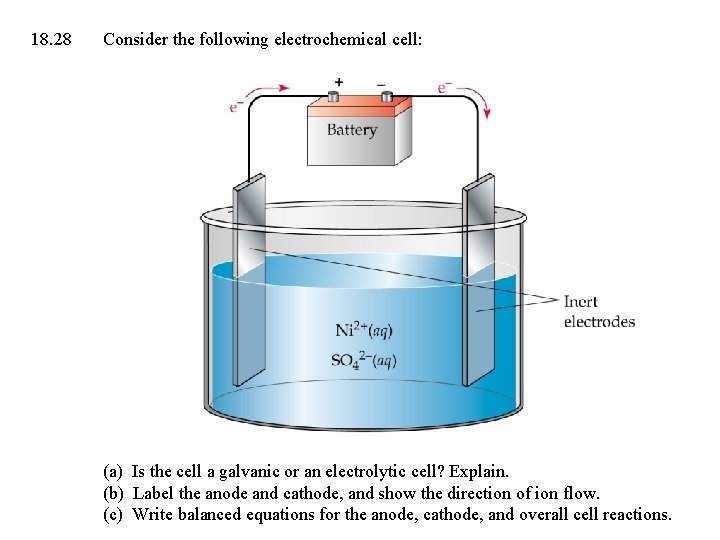 18. 28 Consider the following electrochemical cell: (a) Is the cell a galvanic or