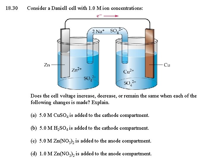 18. 30 Consider a Daniell cell with 1. 0 M ion concentrations: Does the