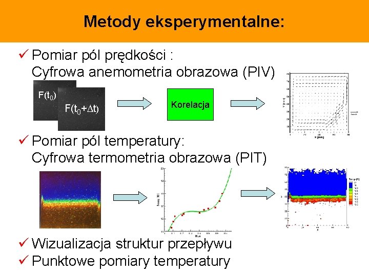 Metody eksperymentalne: ü Pomiar pól prędkości : Cyfrowa anemometria obrazowa (PIV) F(t 0+ t)