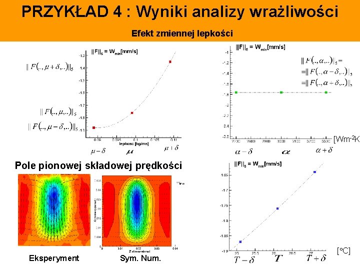PRZYKŁAD 4 : Wyniki analizy wrażliwości Efekt zmiennej lepkości [Wm-2 K Pole pionowej składowej