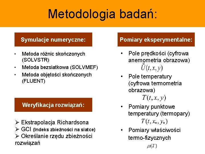 Metodologia badań: • • • Symulacje numeryczne: Pomiary eksperymentalne: Metoda różnic skończonych (SOLVSTR) Metoda