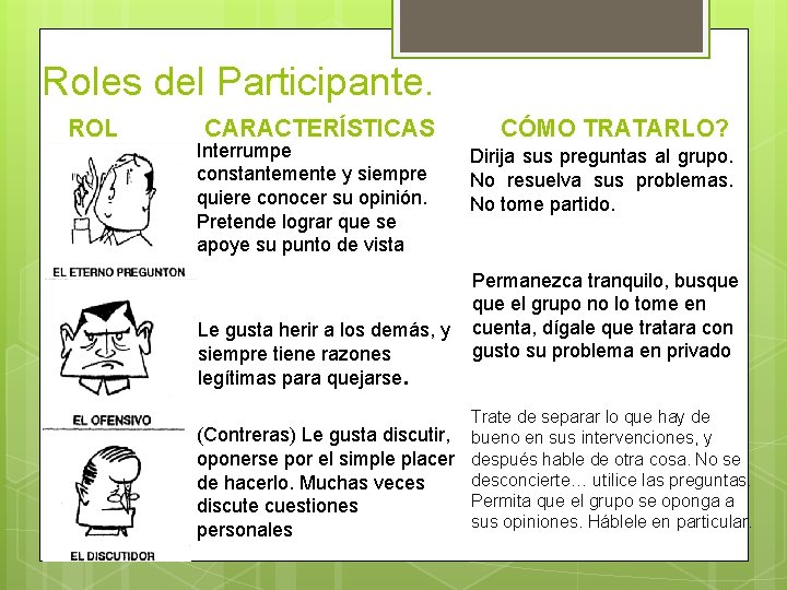 Roles del Participante. ROL CARACTERÍSTICAS CÓMO TRATARLO? Interrumpe constantemente y siempre quiere conocer su