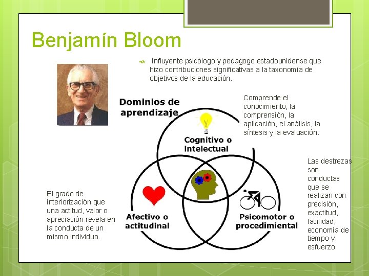Benjamín Bloom Influyente psicólogo y pedagogo estadounidense que hizo contribuciones significativas a la taxonomía