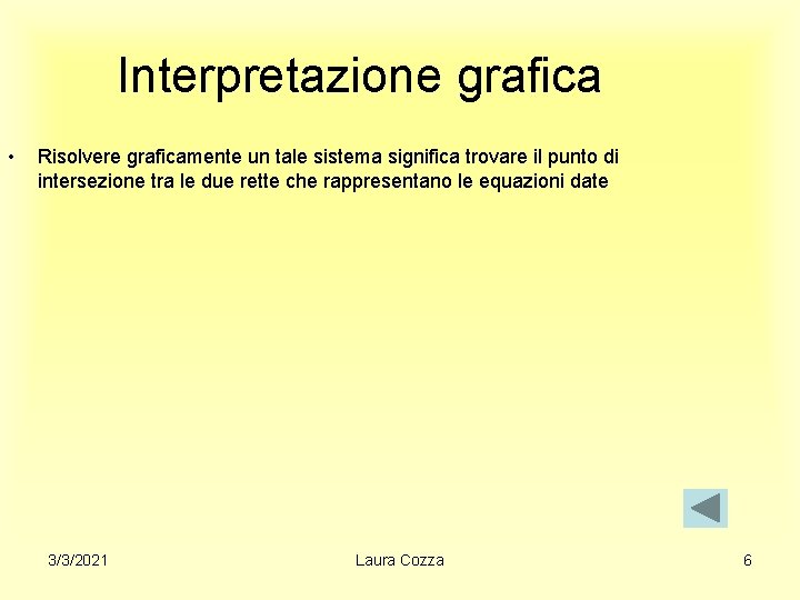 Interpretazione grafica • Risolvere graficamente un tale sistema significa trovare il punto di intersezione