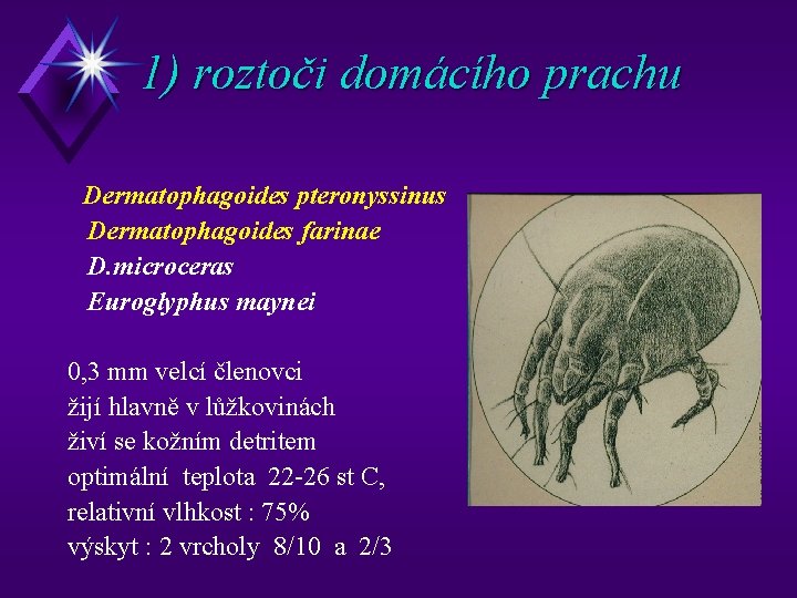 1) roztoči domácího prachu Dermatophagoides pteronyssinus Dermatophagoides farinae D. microceras Euroglyphus maynei 0, 3