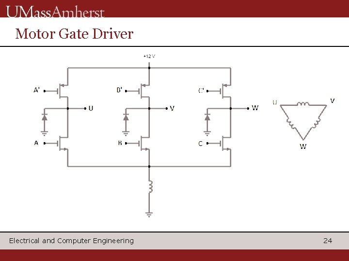 Motor Gate Driver Electrical and Computer Engineering 24 