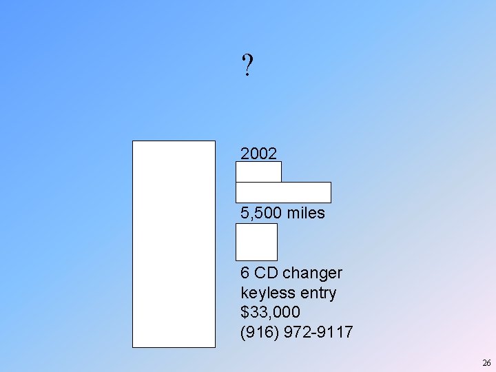 ? Year Make Model Mileage Features Price Phone 2002 Ford Thunderbird 5, 500 miles ? Year Make Model Mileage Features Price Phone 2002 Ford Thunderbird 5, 500 miles