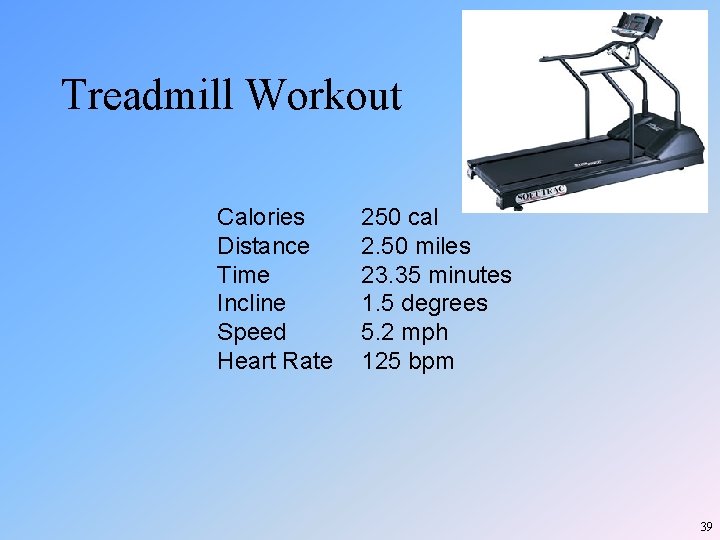 Treadmill Workout Calories Distance Time Incline Speed Heart Rate 250 cal 2. 50 miles Treadmill Workout Calories Distance Time Incline Speed Heart Rate 250 cal 2. 50 miles