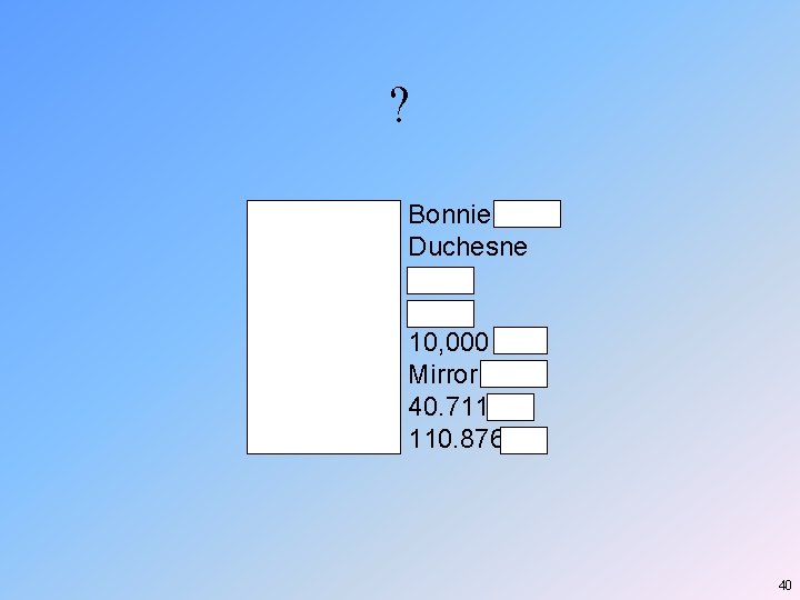 ? Place County State Type Elevation USGS Quad Latitude Longitude Bonnie Lake Duchesne Utah ? Place County State Type Elevation USGS Quad Latitude Longitude Bonnie Lake Duchesne Utah