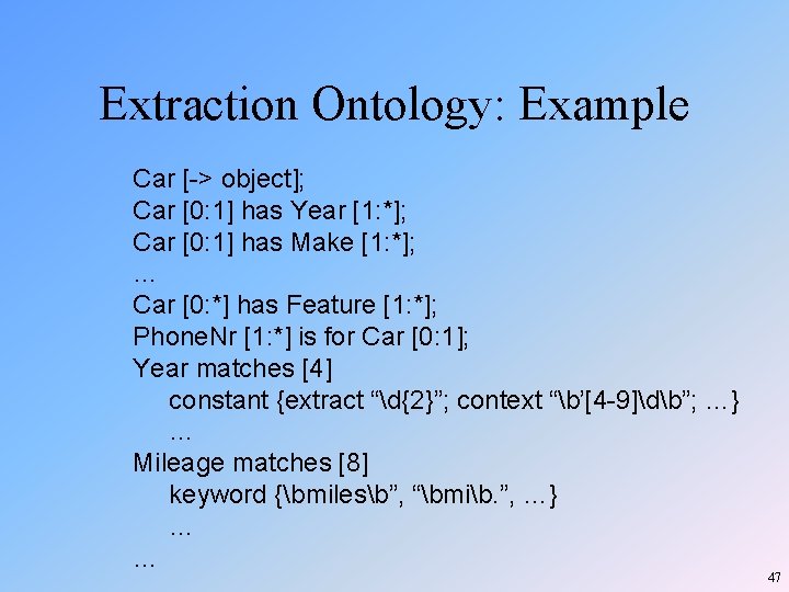 Extraction Ontology: Example Car [-> object]; Car [0: 1] has Year [1: *]; Car