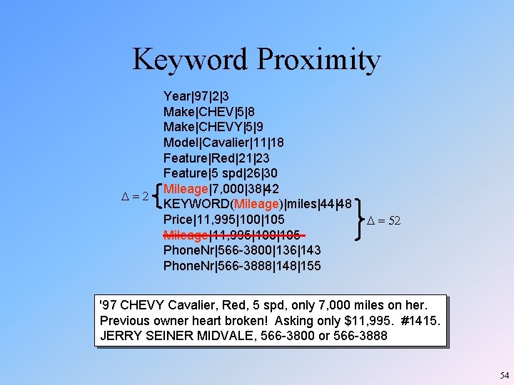 Keyword Proximity D=2 Year|97|2|3 Make|CHEV|5|8 Make|CHEVY|5|9 Model|Cavalier|11|18 Feature|Red|21|23 Feature|5 spd|26|30 Mileage|7, 000|38|42 KEYWORD(Mileage)|miles|44|48 Price|11, Keyword Proximity D=2 Year|97|2|3 Make|CHEV|5|8 Make|CHEVY|5|9 Model|Cavalier|11|18 Feature|Red|21|23 Feature|5 spd|26|30 Mileage|7, 000|38|42 KEYWORD(Mileage)|miles|44|48 Price|11,