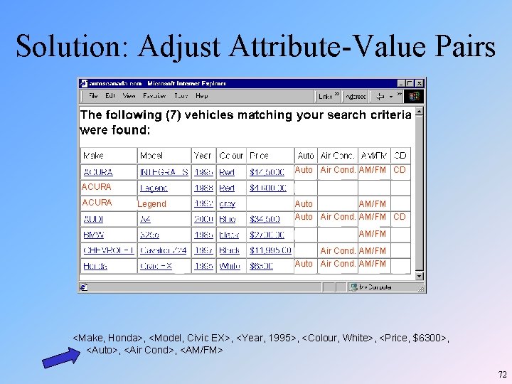 Solution: Adjust Attribute-Value Pairs Auto Air Cond. AM/FM CD ACURA Legend Auto AM/FM Auto Solution: Adjust Attribute-Value Pairs Auto Air Cond. AM/FM CD ACURA Legend Auto AM/FM Auto