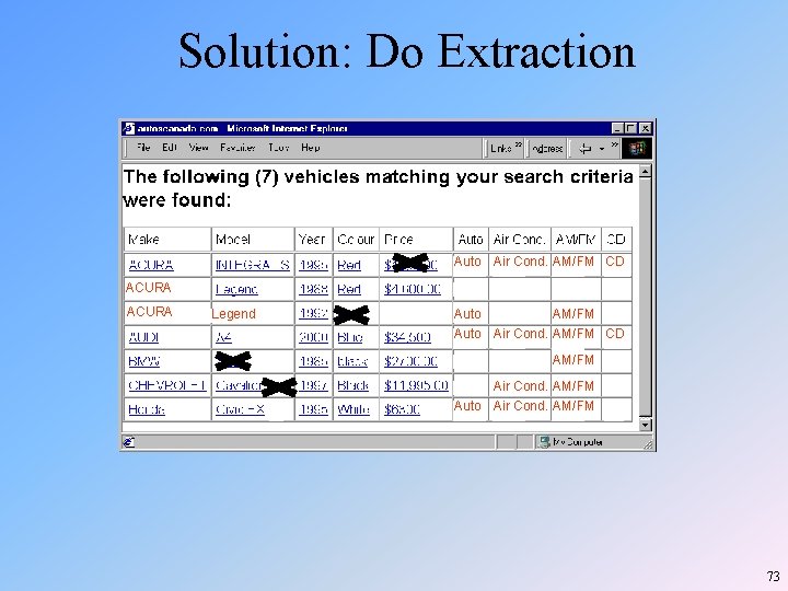 Solution: Do Extraction Auto Air Cond. AM/FM CD ACURA Legend Auto AM/FM Auto Air Solution: Do Extraction Auto Air Cond. AM/FM CD ACURA Legend Auto AM/FM Auto Air