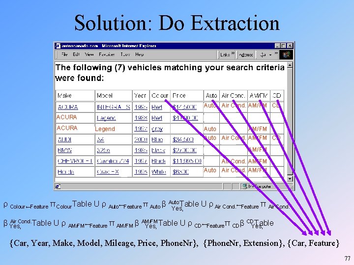 Solution: Do Extraction Auto Air Cond. AM/FM CD ACURA Legend Auto AM/FM Auto Air Solution: Do Extraction Auto Air Cond. AM/FM CD ACURA Legend Auto AM/FM Auto Air
