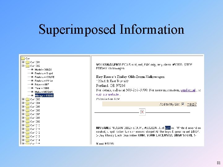 Superimposed Information 81 Superimposed Information 81