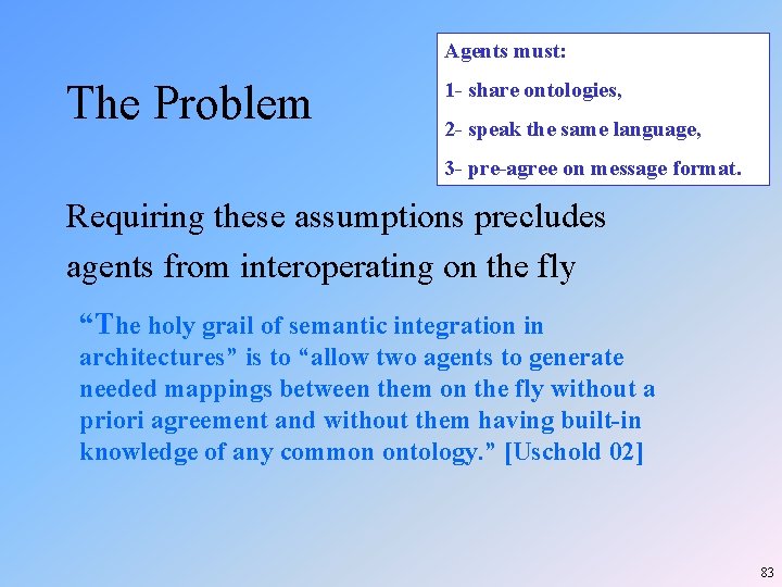 Agents must: The Problem 1 - share ontologies, 2 - speak the same language, Agents must: The Problem 1 - share ontologies, 2 - speak the same language,