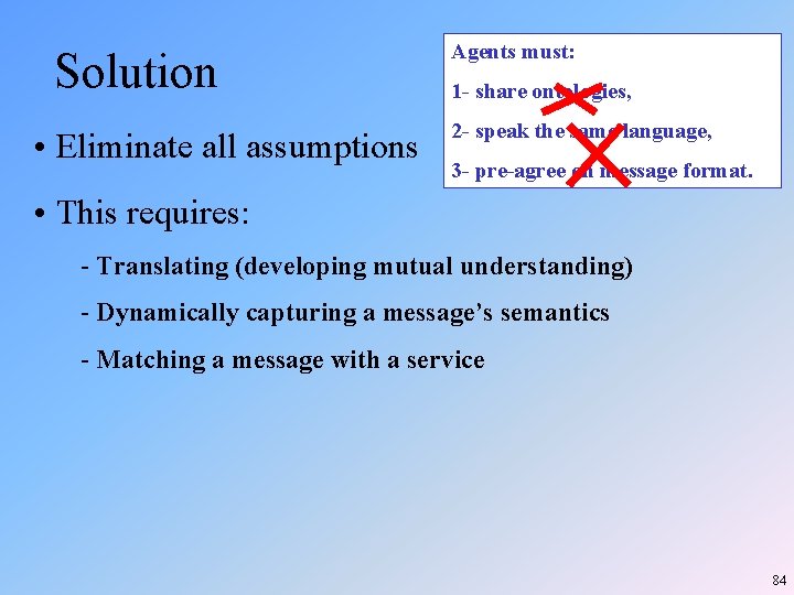 Solution • Eliminate all assumptions Agents must: 1 - share ontologies, 2 - speak Solution • Eliminate all assumptions Agents must: 1 - share ontologies, 2 - speak