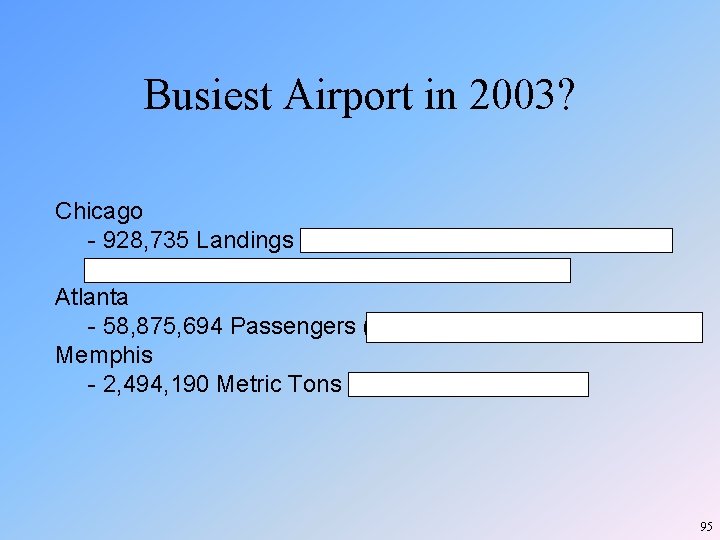 Busiest Airport in 2003? Chicago - 928, 735 Landings (Nat. Air Traffic Controllers Assoc. Busiest Airport in 2003? Chicago - 928, 735 Landings (Nat. Air Traffic Controllers Assoc.