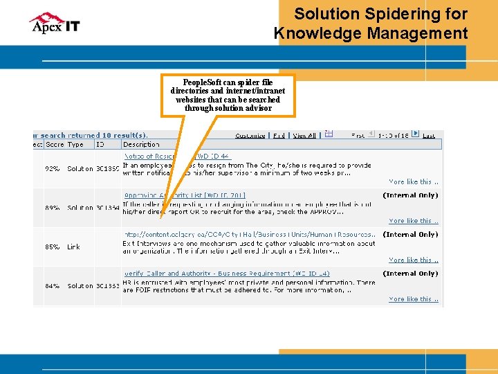 Solution Spidering for Knowledge Management People. Soft can spider file directories and internet/intranet websites