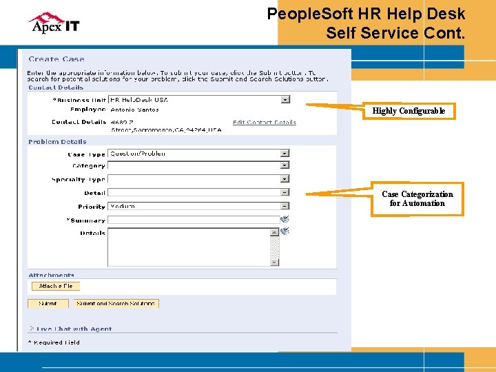 People. Soft HR Help Desk Self Service Cont. Highly Configurable Case Categorization for Automation