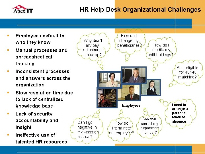 HR Help Desk Organizational Challenges § § Employees default to who they know Manual