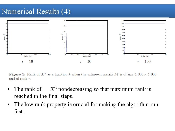 Numerical Results (4) • The rank of is nondecreasing so that maximum rank is