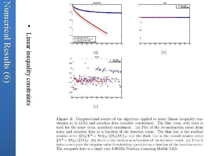  • Linear inequality constraints Numerical Results (6) 