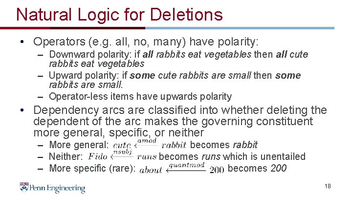 Natural Logic for Deletions • Operators (e. g. all, no, many) have polarity: –
