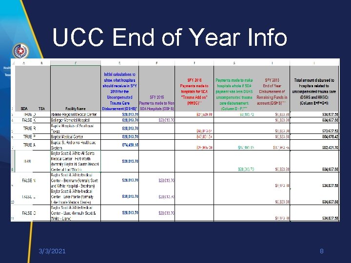 UCC End of Year Info 3/3/2021 8 