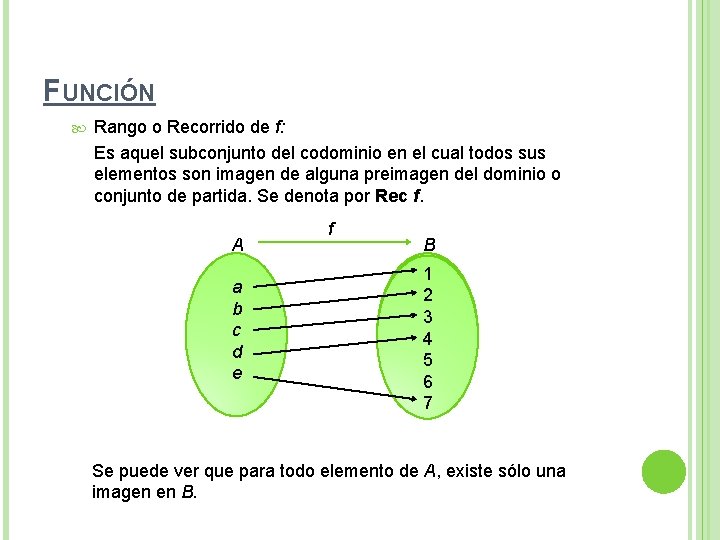 FUNCIÓN Rango o Recorrido de f: Es aquel subconjunto del codominio en el cual FUNCIÓN Rango o Recorrido de f: Es aquel subconjunto del codominio en el cual