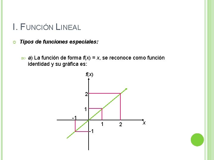 I. FUNCIÓN LINEAL Tipos de funciones especiales: a) La función de forma f(x) = I. FUNCIÓN LINEAL Tipos de funciones especiales: a) La función de forma f(x) =