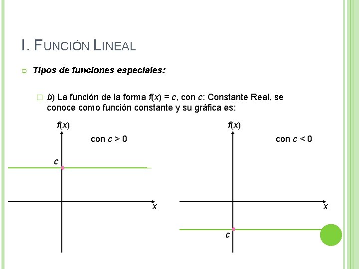 I. FUNCIÓN LINEAL Tipos de funciones especiales: � b) La función de la forma I. FUNCIÓN LINEAL Tipos de funciones especiales: � b) La función de la forma