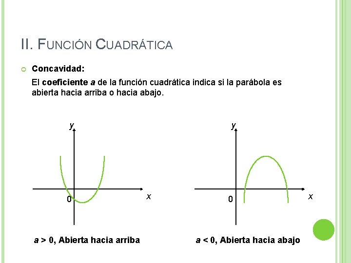 II. FUNCIÓN CUADRÁTICA Concavidad: El coeficiente a de la función cuadrática indica si la II. FUNCIÓN CUADRÁTICA Concavidad: El coeficiente a de la función cuadrática indica si la
