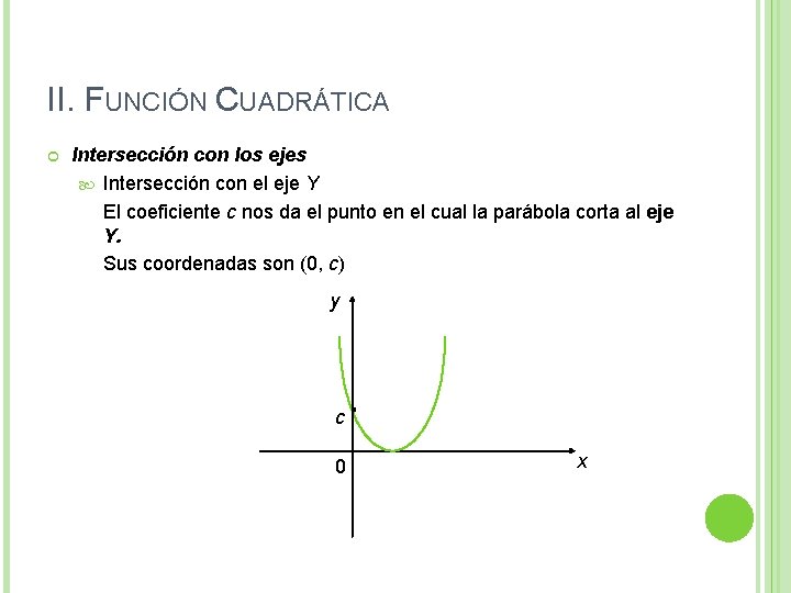 II. FUNCIÓN CUADRÁTICA Intersección con los ejes Intersección con el eje Y El coeficiente II. FUNCIÓN CUADRÁTICA Intersección con los ejes Intersección con el eje Y El coeficiente