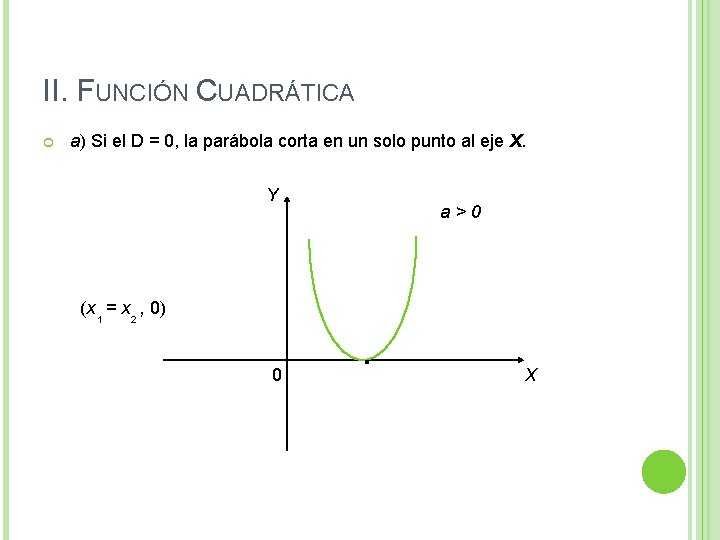 II. FUNCIÓN CUADRÁTICA a) Si el D = 0, la parábola corta en un II. FUNCIÓN CUADRÁTICA a) Si el D = 0, la parábola corta en un