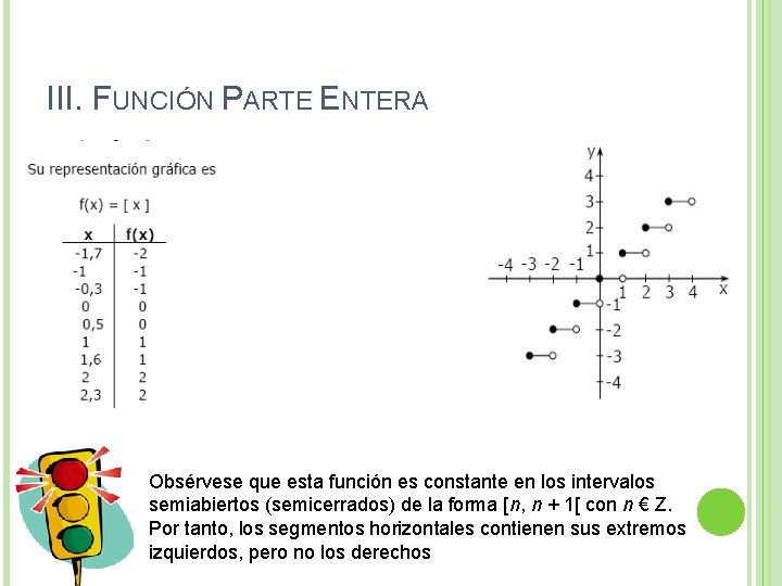 III. FUNCIÓN PARTE ENTERA Obsérvese que esta función es constante en los intervalos semiabiertos III. FUNCIÓN PARTE ENTERA Obsérvese que esta función es constante en los intervalos semiabiertos