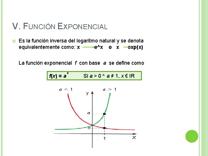 V. FUNCIÓN EXPONENCIAL Es la función inversa del logaritmo natural y se denota equivalentemente V. FUNCIÓN EXPONENCIAL Es la función inversa del logaritmo natural y se denota equivalentemente