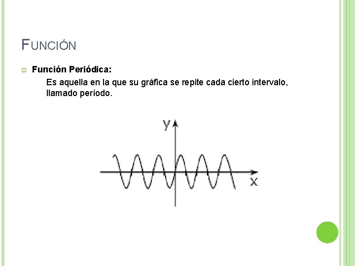 FUNCIÓN Función Periódica: Es aquella en la que su gráfica se repite cada cierto FUNCIÓN Función Periódica: Es aquella en la que su gráfica se repite cada cierto